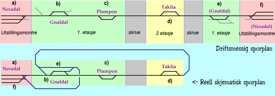 prinsipp.gif (29245 bytes)