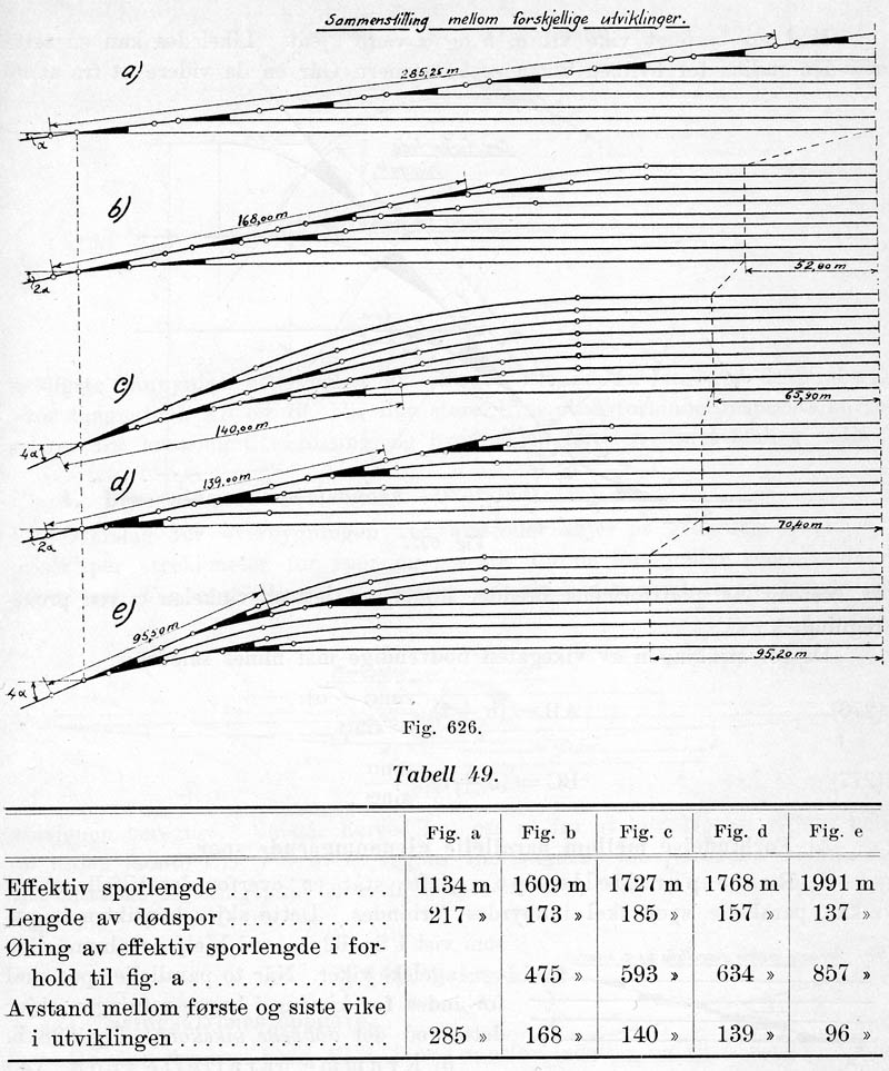 menyadm/pix3/149-vekselgater.jpg